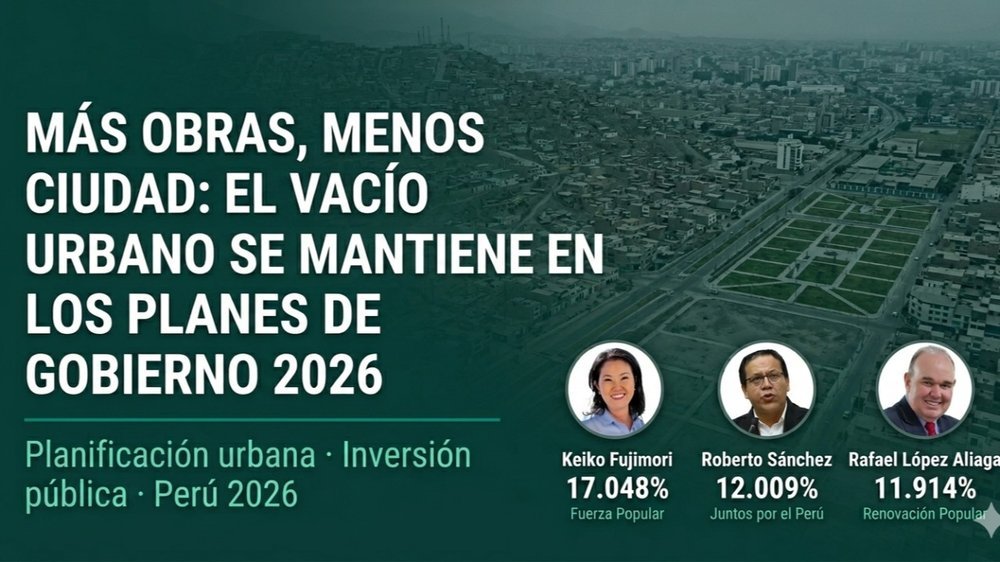 Fotografías de Keiko Fujimori, Roberto Sánchez y Rafael López Aliaga con sus porcentajes de votación en la primera vuelta de 2026