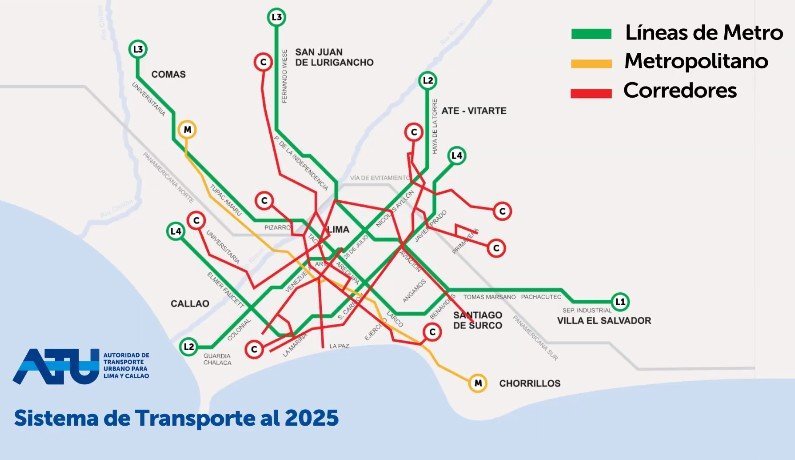 Mapa del sistema de transporte de Lima y Callao al 2025 con líneas de Metro, Metropolitano y corredores complementarios