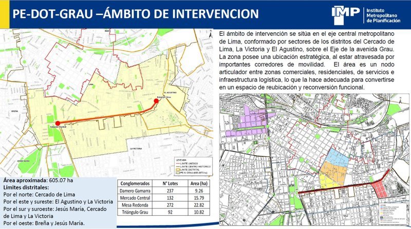 Mapa del ámbito de intervención del Plan Específico DOT Estación Grau en Lima, con límites distritales y zona UNESCO